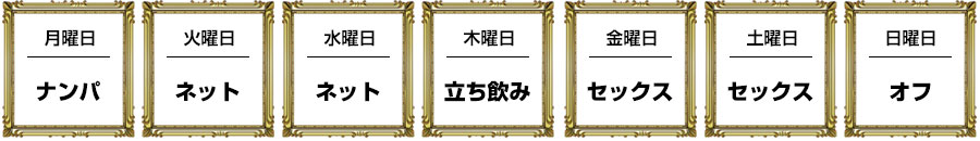 一週間の予定