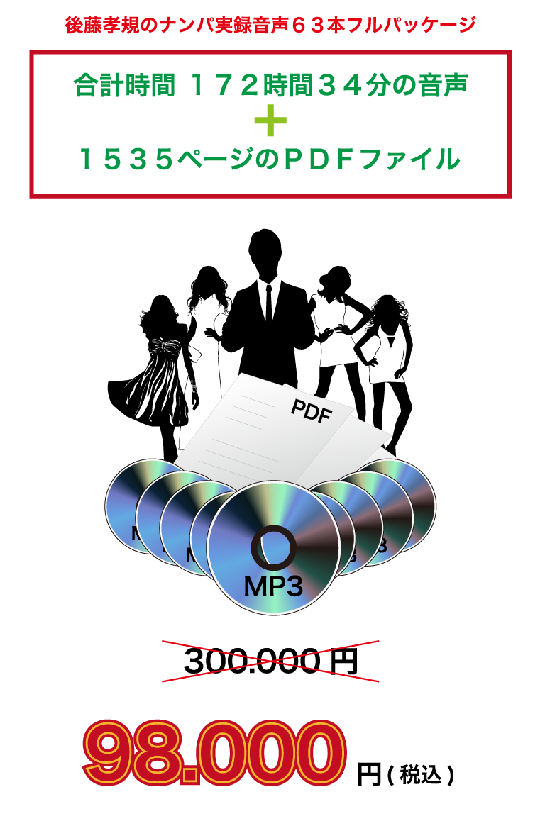 後藤孝規のナンパ実録音声６３本フルパッケージ